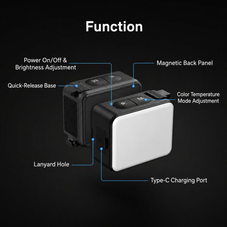 TELESIN Quick-Release Mini Vlog Fill Light, IPX5 Waterproof Magnetic LED Video Light With 3 Color Temps – Waterproof, Magnetic, TPU, For DJI Action 5 Pro/4/3
