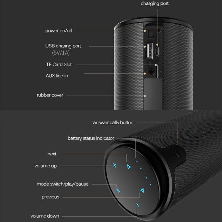 S8 Bluetooth Speaker – HiFi Bass Sound