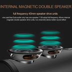 S8 Bluetooth Speaker – HiFi Bass Sound