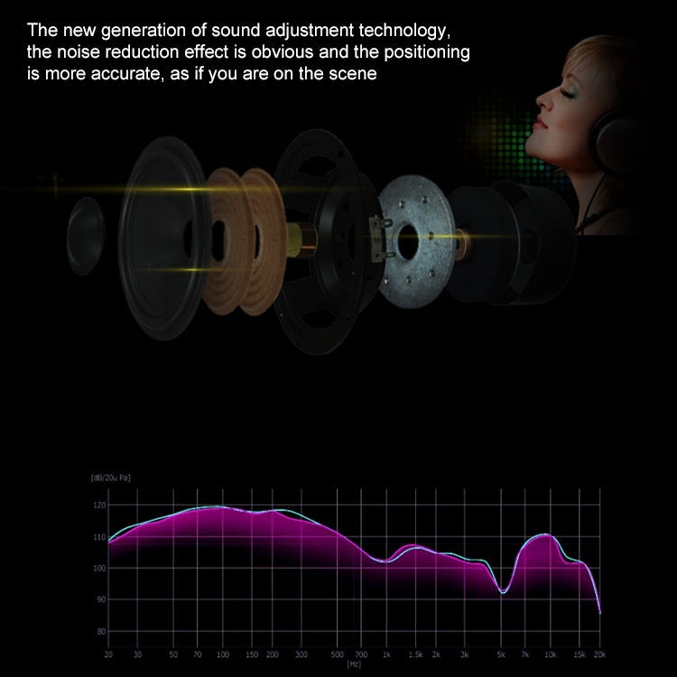 AEC Earphone – HiFi Bass Sound