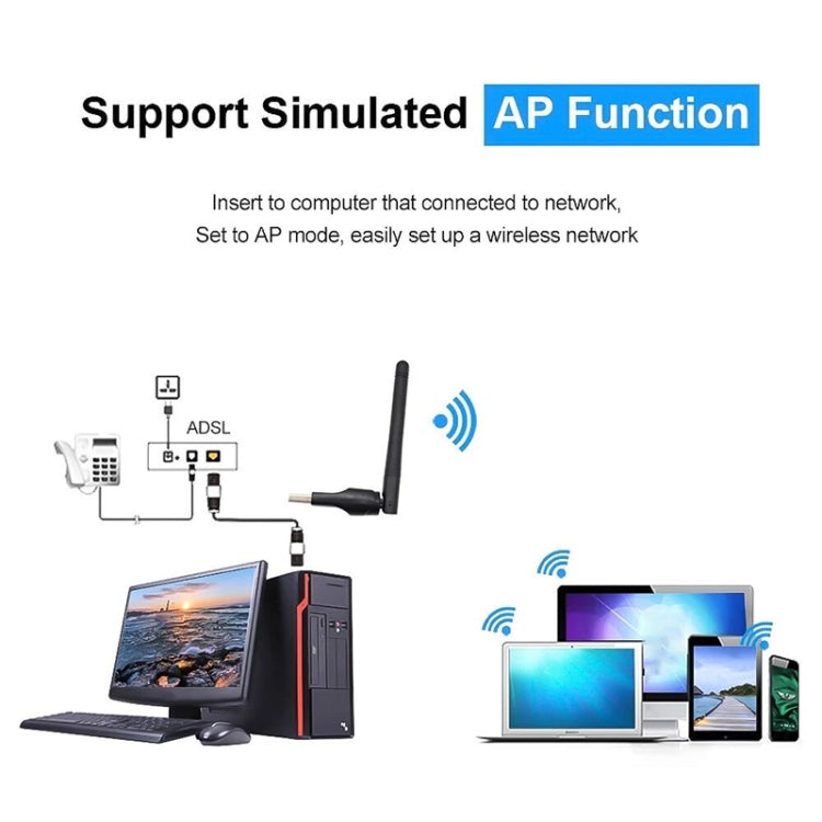 Wireless Network Card USB WiFi Transmitter Set Top Box Receiver, TGCY022A, TGCY022B – Durable Build, Easy to Use
