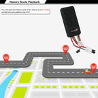 GT106 Car Truck Vehicle Tracking GSM GPRS GPS Tracker, GT106