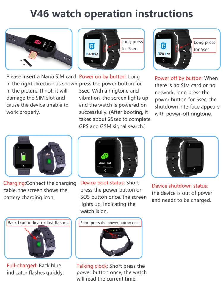 RF-V46-A Watch Band – Blood Pressure Monitoring, Heart Rate Monitoring, GPS