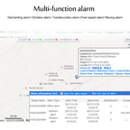 TK108 2G 2PIN Realtime Car Truck Vehicle Tracking GSM GPRS GPS Tracker, Support AGPS, 2PIN