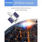 TK202B 4G Car Truck Vehicle Tracking GSM GPRS GPS Tracker Support AGPS, Battery Capacity: 5000mAh, 4G 5000mAh