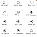 RF-V43 A Style IP67 Waterproof GPS + LBS + WiFi Pet Locator Pet Collar Tracking Device For Asia/Europe/Africa/Australia, RF-V43 A Style (Black), RF-V43 A Style (White)