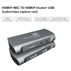 Z27 HDM Female + Mic to HDM Female USB 2.0 Video Audio Capture Box, Z27