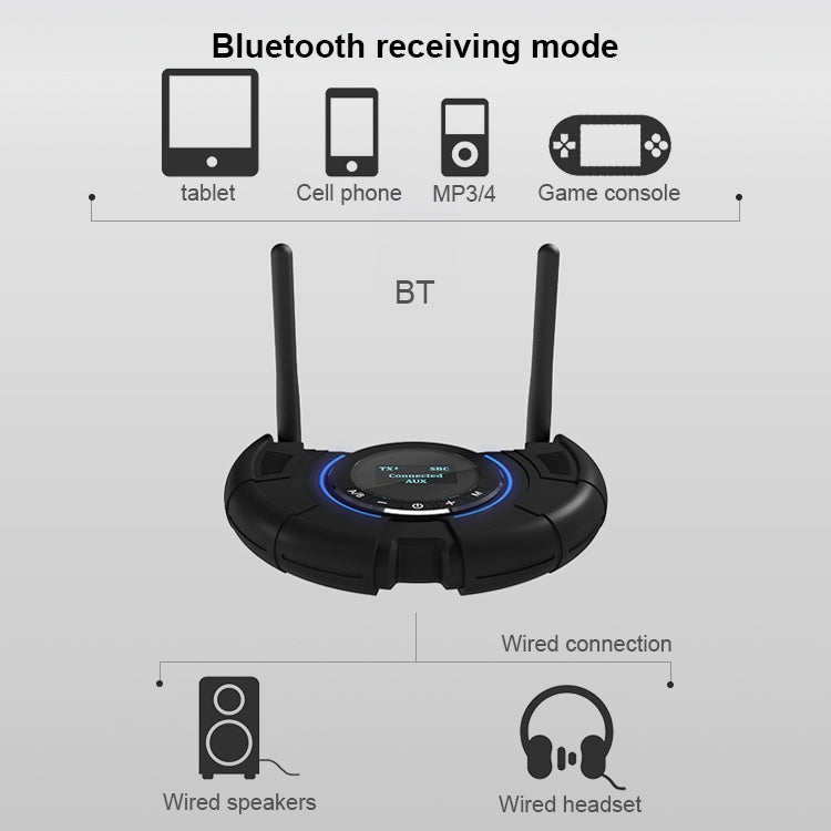 TX800 Optical Fiber Bluetooth 5.0 Transmitter Receiver Audio Adapter with Dual Antennas & OLED Display – Bluetooth