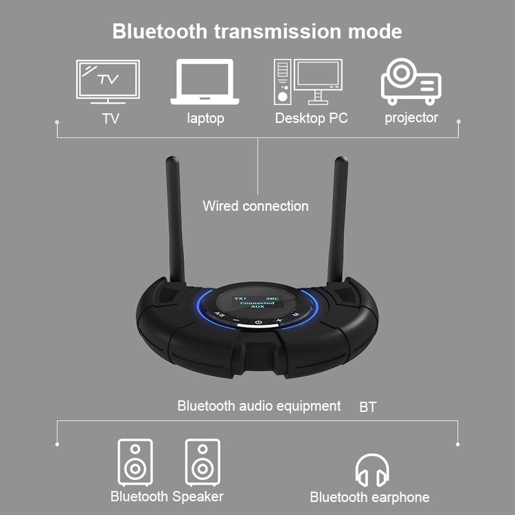 TX800 Optical Fiber Bluetooth 5.0 Transmitter Receiver Audio Adapter with Dual Antennas & OLED Display – Bluetooth
