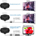 MYC-HDTV049 25dB 4K HDTV Antenna, Reception Range: 150 Miles, MYC-HDTV049