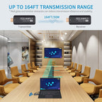 FEELWORLD WSP Wireless HDMI 1080P Transmitter and Receiver Extender Kit with 164FT Range, HDMI Transmitter and Receiver