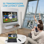 FEELWORLD WSP Wireless HDMI 1080P Transmitter and Receiver Extender Kit with 164FT Range, HDMI Transmitter and Receiver