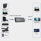 Z26 USB 3.0 HDMI 4K HD Audio & Video Capture Card Device, Z26 – TPU, Ultra-thin, 4K
