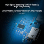 Z28 Professional HDMI Female + Mic + Line In to HDMI Female USB 3.0 Video Audio Capture Box, Z28