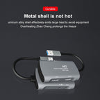 Z30 HDMI Female + Mic to HDMI Female + Audio + USB 2.0 Video Capture Box, Z30