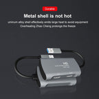 Z31 HDMI Female to HDMI Female + Audio + USB 2.0 Video Capture Box, Z31 – Aluminum Alloy, TPU, Ultra-thin