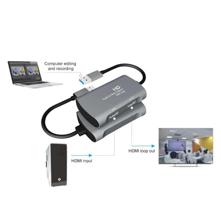 Z31 HDMI Female to HDMI Female + Audio + USB 2.0 Video Capture Box, Z31 – Aluminum Alloy, TPU, Ultra-thin