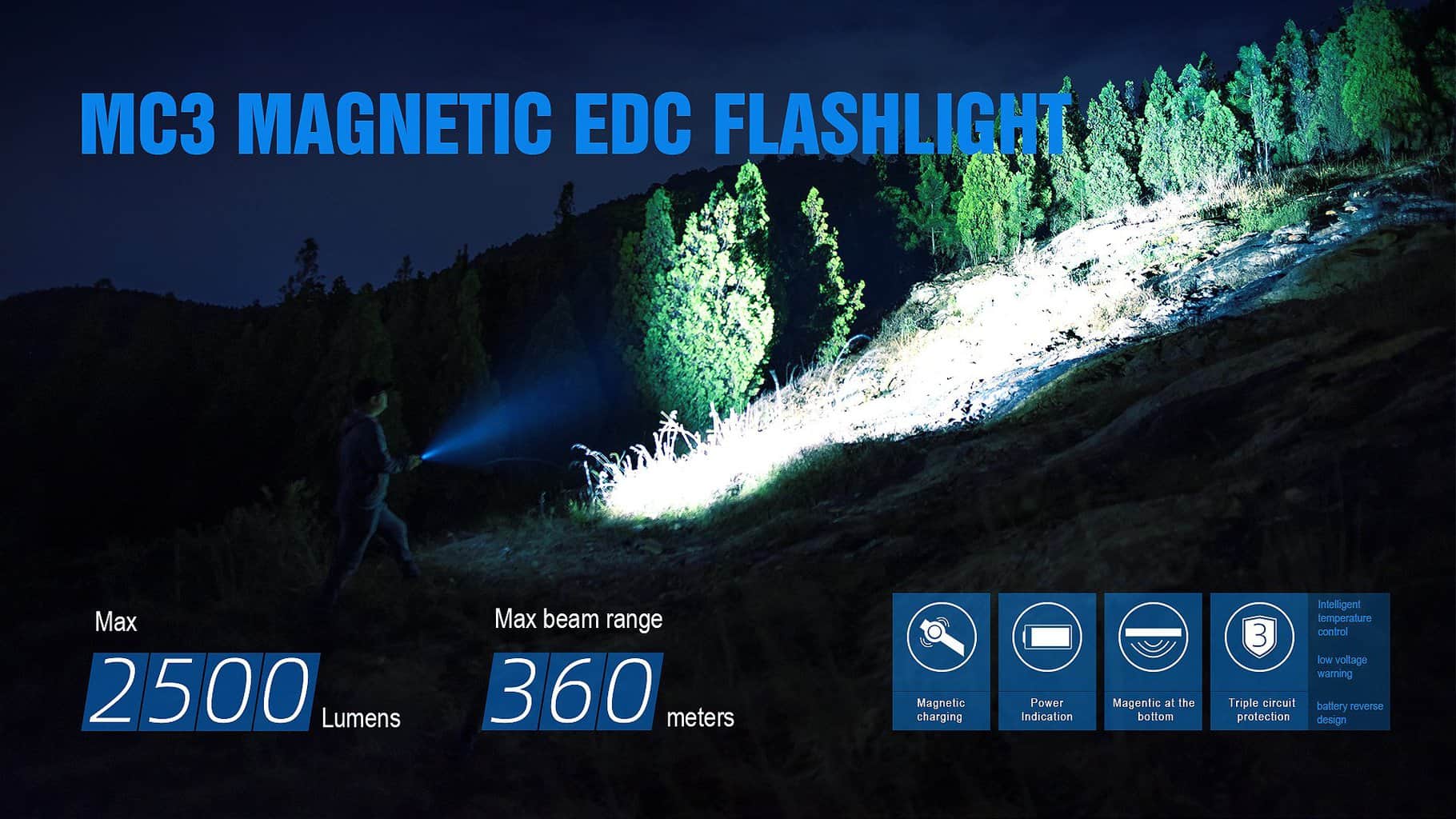 Trustfire MC3 EDC Magnetic Rechargeable Led Flashlight 2500Lumens