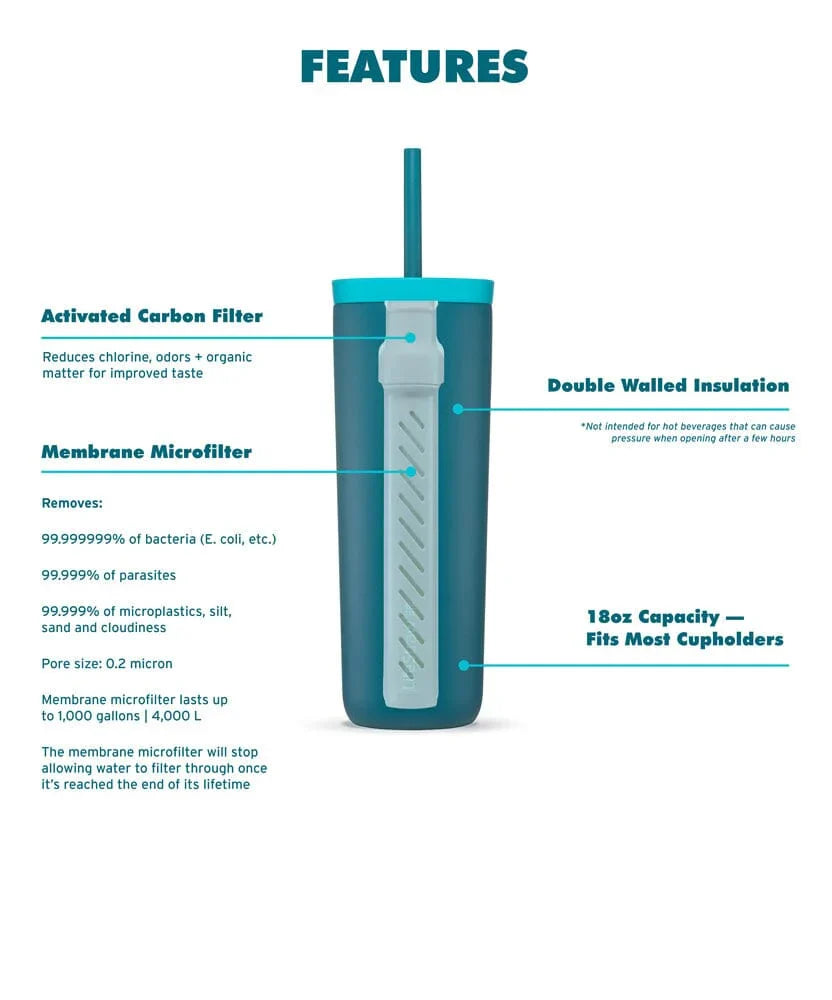 Lifestraw Go Stainless Steel Tumbler - 500ml (Various Colours)