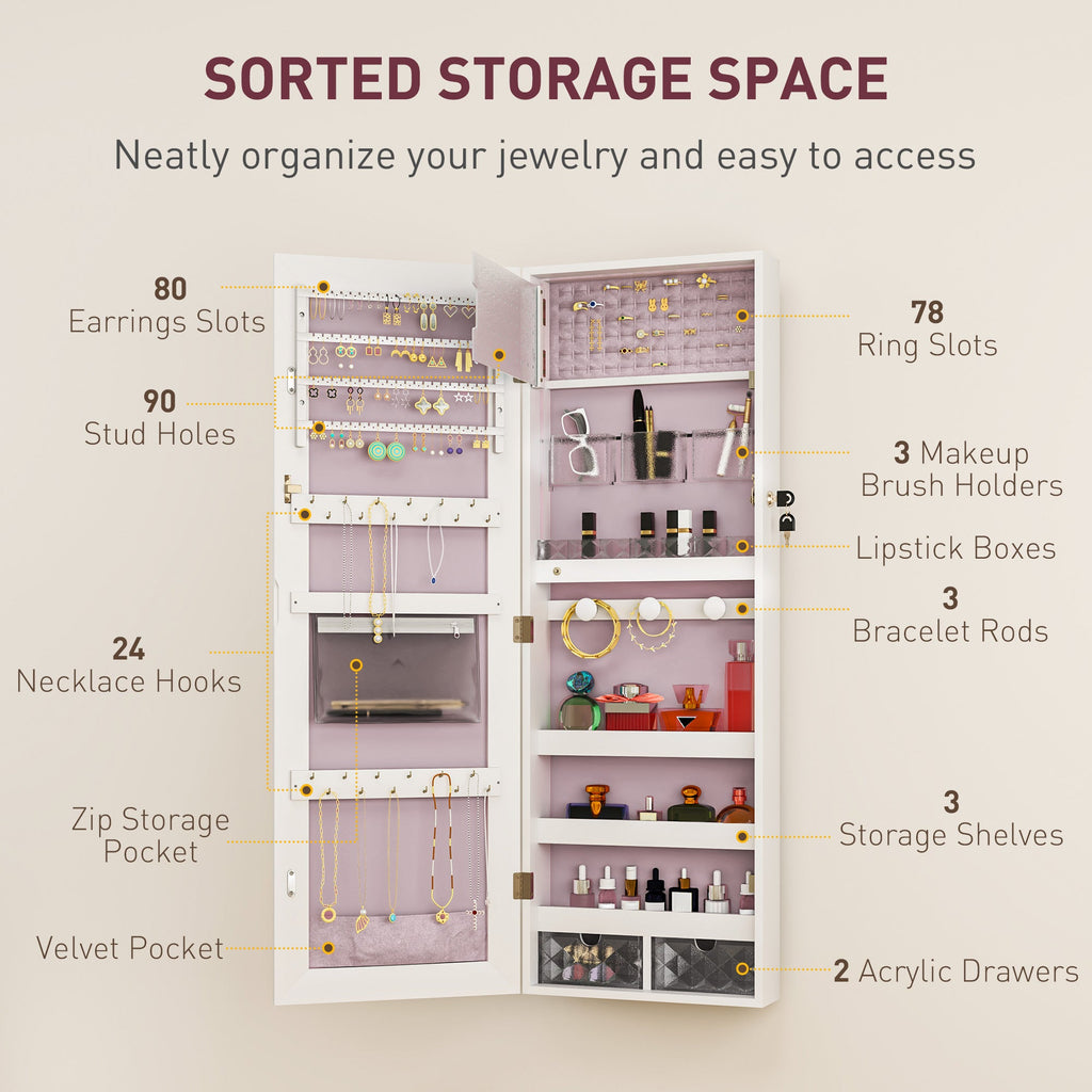 Door Hanging or Wall Mounted Jewellery Cabinet w/ Mirror Black Lining