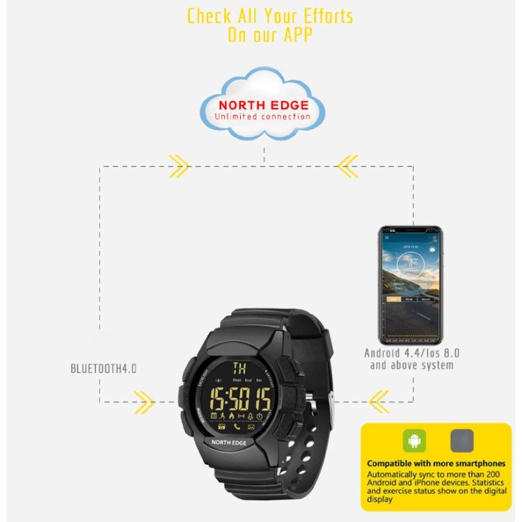 EDGE Smart Watch – AK Bluetooth Multi-function Smart Watch with LED Backlit, Support...