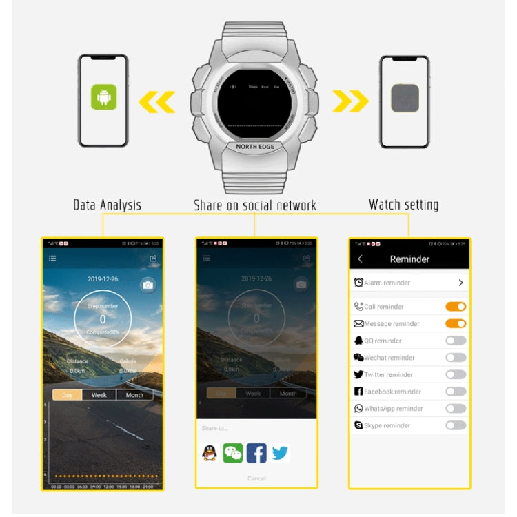 EDGE Smart Watch – AK Bluetooth Multi-function Smart Watch with LED Backlit, Support...