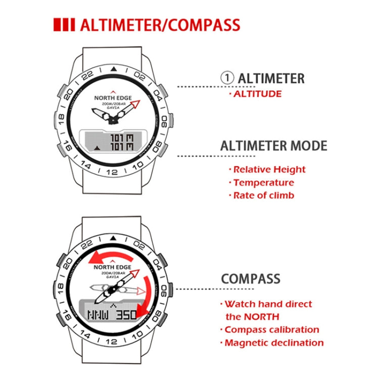 Digital Watch – 50m Waterproof #5