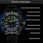 Watch – Silicone (Men)