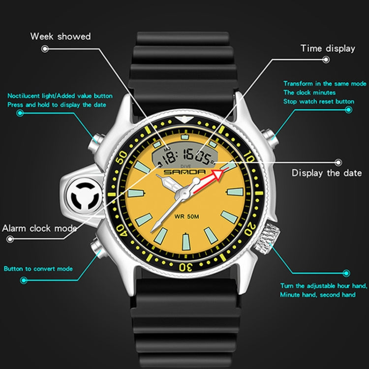 Wrist Watch – 50m Waterproof