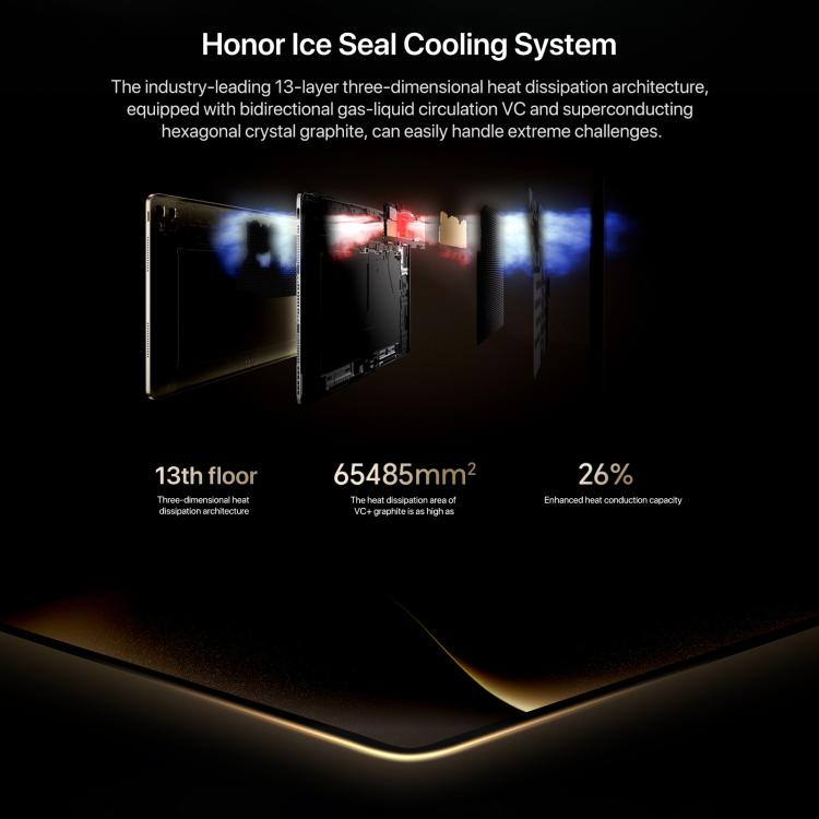 Honor MagicPad3 Pro 13.3 inch WiFi Tablet PC, 12GB+512GB MagicOS 10.0 Qualcomm Snapdragon 8 Lite Gen5 Octa Core, 12GB+512GB – Fast Charging, Bluetooth
