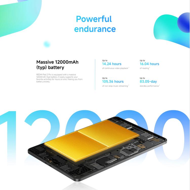 REDMI Pad 2 Pro 12.1 inch Soft Light Screen Tablet PC, 8GB+256GB, HyperOS 3, Snapdragon 7s Gen4 Octa Core CPU, 12GB+256GB Soft Light – Magnetic, Bluetooth
