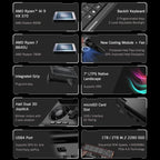 GPD WIN Mini 2025 Handheld Gaming PC, 16GB+1TB, 7 inch Windows 11 Home AMD Ryzen 7 8840U, EU Plug, Ryzen7 16GB+1TB