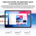 Lenovo Xiaoxin Pad 11 inch WiFi Tablet, 8GB+256GB, Android 15, MediaTek Dimensity 6300 Octa Core,US Plug, 8GB+256GB WiFi