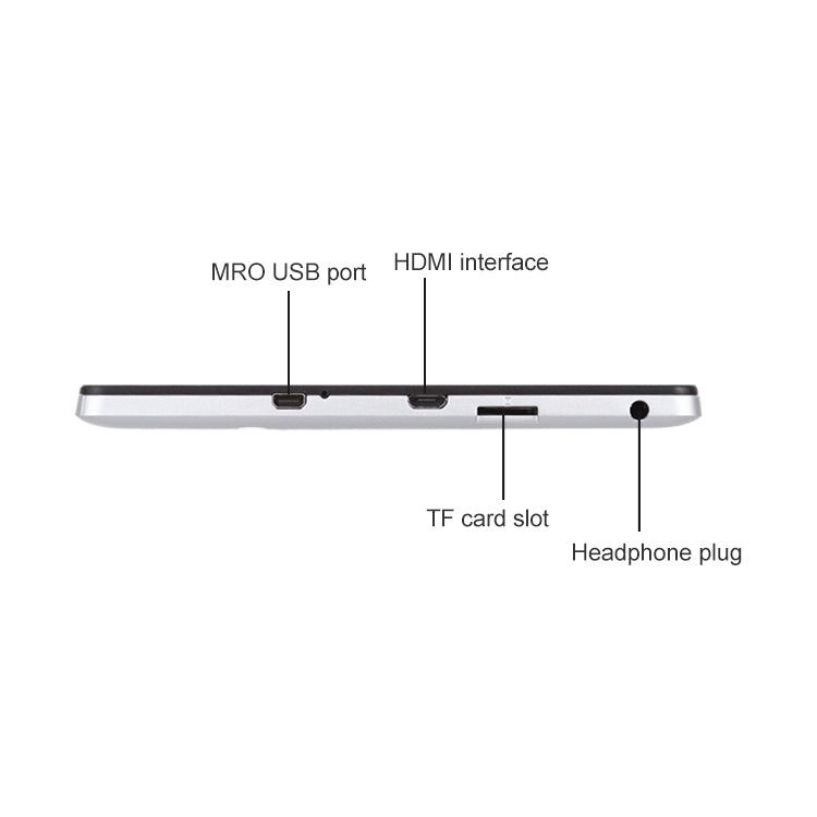 Windows 10, Intel Atom Z8300 Quad Core, Support TF Card & HDMI & Bluetooth & WiFi, 4GB+64GB / Z8300 2.5D – Bluetooth
