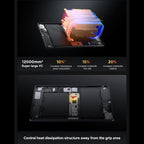 Lenovo LEGION Y700 Gen4 8.8 inch AI Gaming WIFI Tablet, 16GB+1TB, Android 15, Qualcomm Snapdragon 8Elite Octa Core, US Plug, 16GB+1TB
