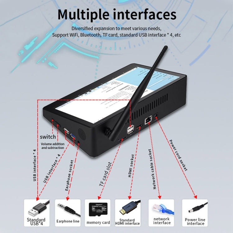 PiPo X9S All-in-One Mini PC, 9.0 inch, 4GB+64GB, Windows 10 Intel Celeron J4105 Quad Core, US Plug, 4GB+64GB – Bluetooth