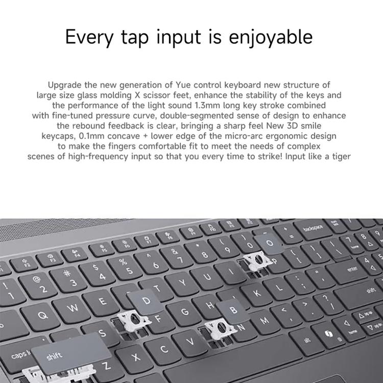 Lenovo XiaoXin 16 2025 Laptop, 16 inch, 24GB+512GB, Windows 11, Intel Core i5-13420H 8-Core, US Plug, XiaoXin 16 2025 – Bluetooth