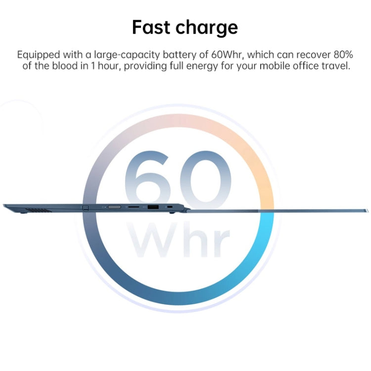 Windows 10 Professional Edition, Intel Core i5-1135G7 Quad Core up to 4.2GHz, Support WiFi 6 & Bluetooth & HDMI, US Plug (Blue), Yoga 1JCD Core i5 – Fast Charging, Bluetooth