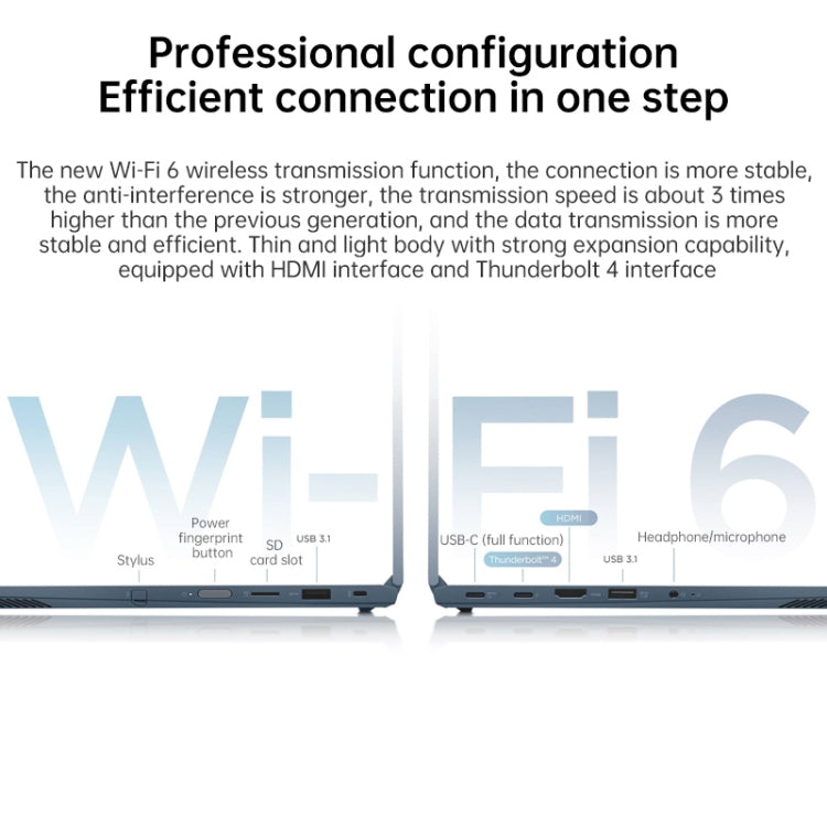 Windows 10 Professional Edition, Intel Core i5-1135G7 Quad Core up to 4.2GHz, Support WiFi 6 & Bluetooth & HDMI, US Plug (Blue), Yoga 1JCD Core i5 – Fast Charging, Bluetooth