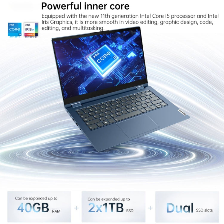 Windows 10 Professional Edition, Intel Core i5-1135G7 Quad Core up to 4.2GHz, Support WiFi 6 & Bluetooth & HDMI, US Plug (Blue), Yoga 1JCD Core i5 – Fast Charging, Bluetooth