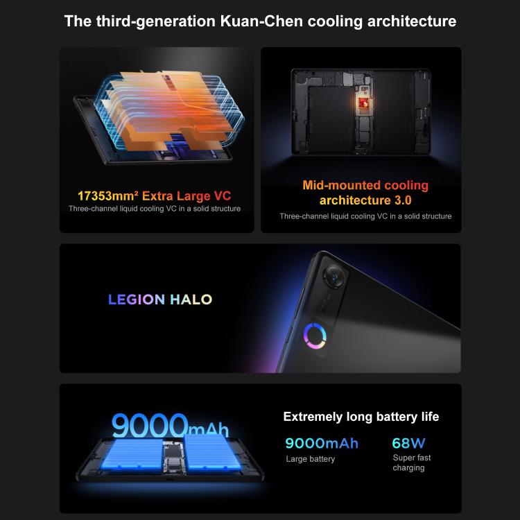 Lenovo LEGION Y700 Gen5 8.8 inch AI Gaming WIFI Tablet, 16GB+512GB, Android 16, Qualcomm Snapdragon 8 Elite Gen5, US Plug, 16GB+512GB – Durable Build, Easy to Use