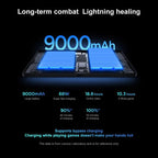 Lenovo LEGION Y700 Gen5 8.8 inch AI Gaming WIFI Tablet, 24GB+1TB, Android 16, Qualcomm Snapdragon 8 Elite Gen5, US Plug, 24GB+1TB