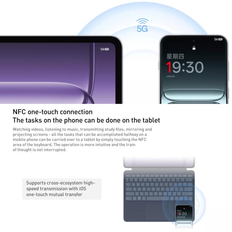 OnePlus Pad 2 Pro 13.2 inch WiFi Tablet PC, 16GB+512GB ColorOS 15.0 Qualcomm Snapdragon 8 Ultra Octa Core CPU, 16GB+512GB