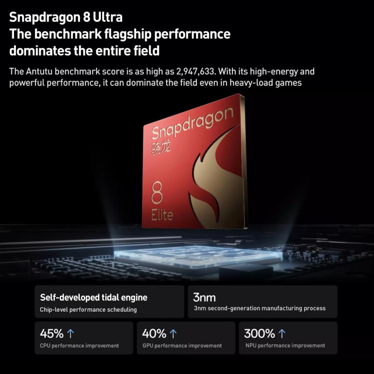 OnePlus Pad 2 Pro 13.2 inch WiFi Tablet PC, 16GB+512GB ColorOS 15.0 Qualcomm Snapdragon 8 Ultra Octa Core CPU, 16GB+512GB