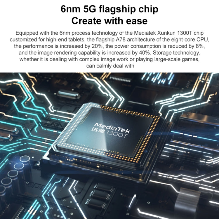MagicUI 5.0(Android R) MediaTek 1300T Octa Core, Support Dual WiFi / Bluetooth / GPS, Not Support Google Play, 8GB+128GB / Blue, 8GB+128GB / Silver