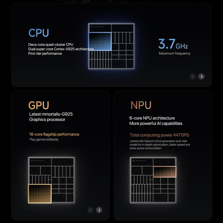 Xiaomi Pad 7 Ultra 14 inch Soft Light Screen, 12GB+512GB, HyperOS 2, XRING O1 3nm Deca Core CPU, 12GB+512GB Soft Light