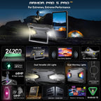 Ulefone Armor Pad 5 Pro Rugged Tablet PC, 12GB+512GB, 11 inch Android 15 MediaTek Dimensity 7400X Octa Core 5G Network, EU Plug, Armor Pad 5 Pro