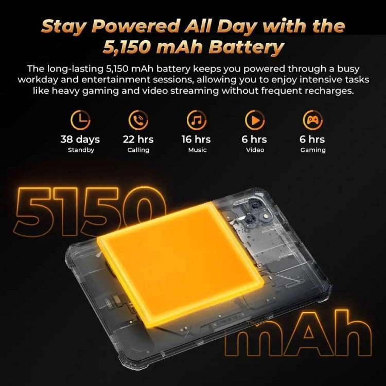 OUKITEL RT3 Pro 4G Network IP68/IP69K Rugged Tablet, 4GB+128GB, 8.0 inch Android 14 MediaTek G81 Octa-Core Support Dual SIM, EU Plug, RT3 Pro 4GB+128GB – Bluetooth