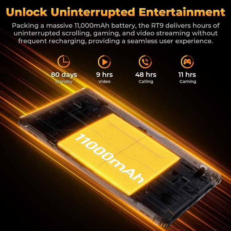 OUKITEL RT9 4G Network IP68/IP69K Rugged Tablet, 6GB+256GB, 11 inch Android 14 Unisoc T606 Octa-Core Support Dual SIM, EU Plug, RT9 6GB+256GB – Bluetooth