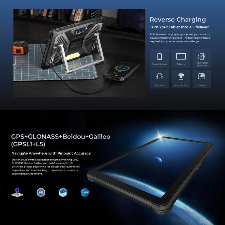 OUKITEL RT10 5G Network IP68/IP69K Rugged Tablet, 12GB+512GB, 11 inch Android 15 MTK Dimensity 7400X Support Dual SIM, EU Plug, RT10 12GB+512GB – Bluetooth
